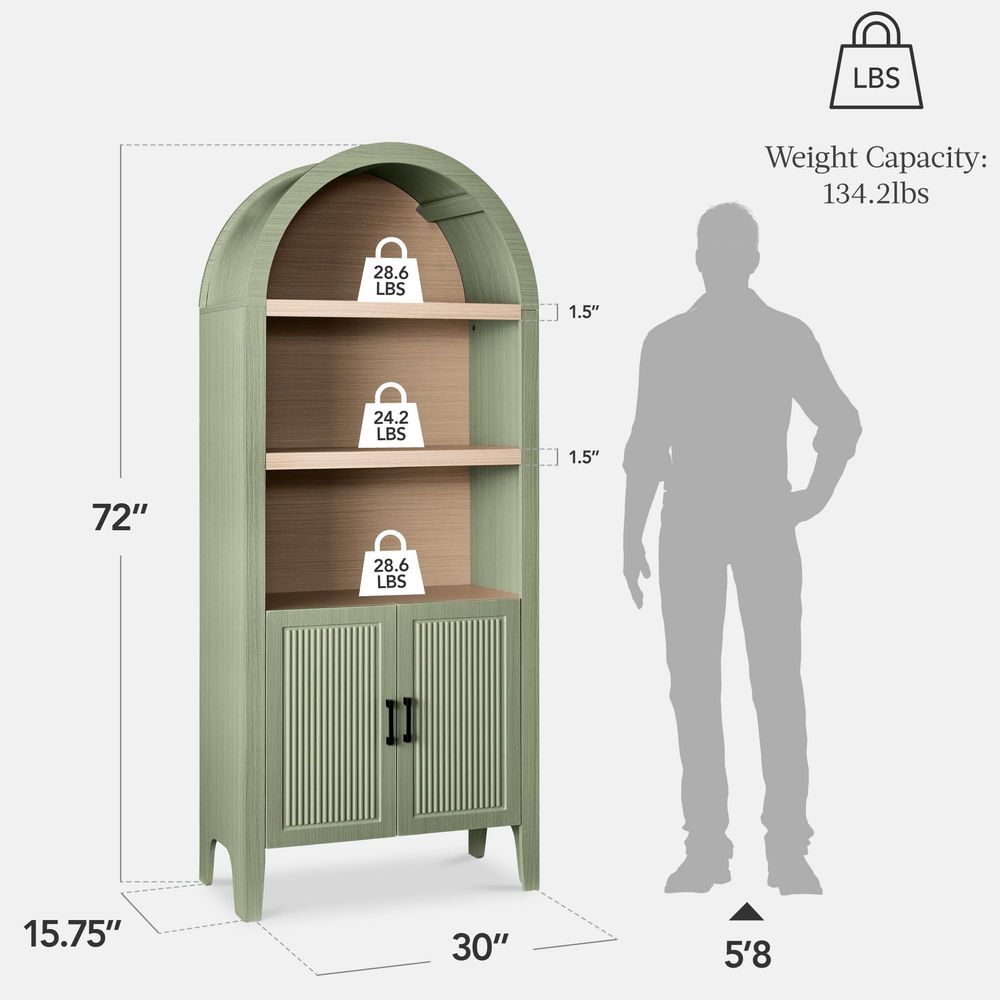 71 cm hoge gebogen keukenkast, - Kitchen recensie en prijs