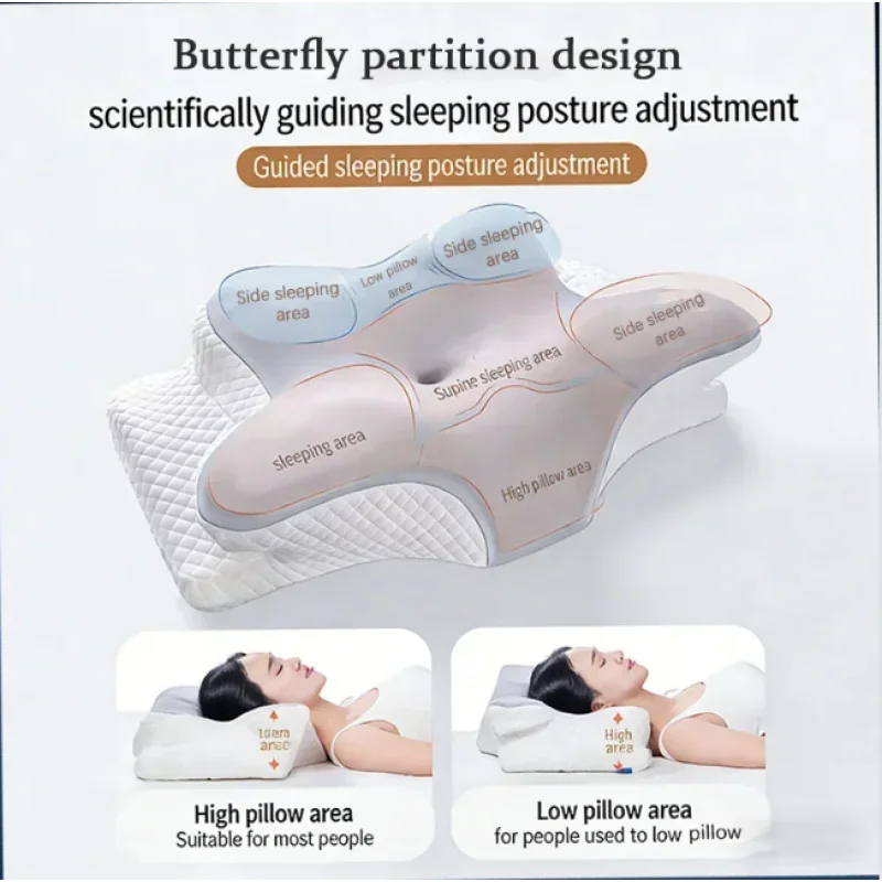 Ademend koele traagschuim kuss - Memory Foam Orthopedic Pillow Neck Pain recensie en prijs