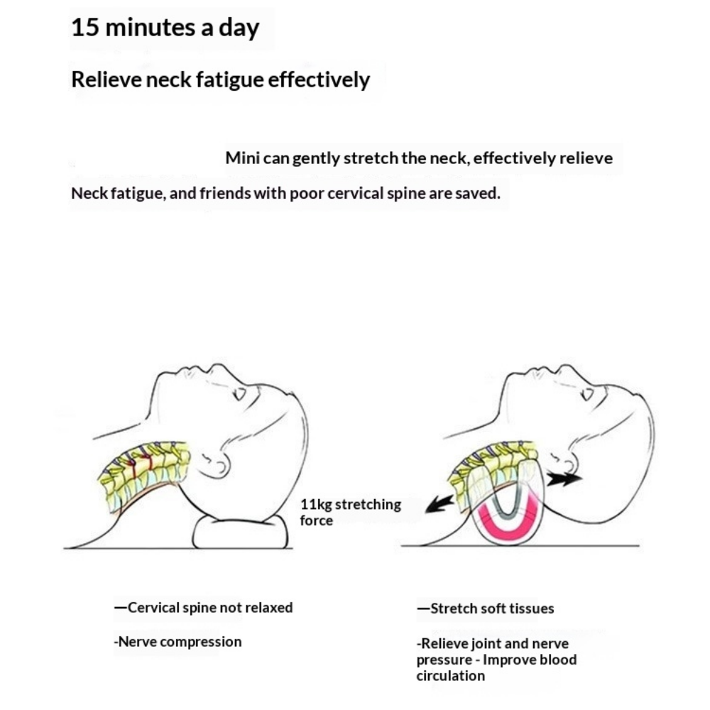 EVA Foam Massagekussen voor ve - Memory Foam Orthopedic Pillow Neck Pain recensie en prijs
