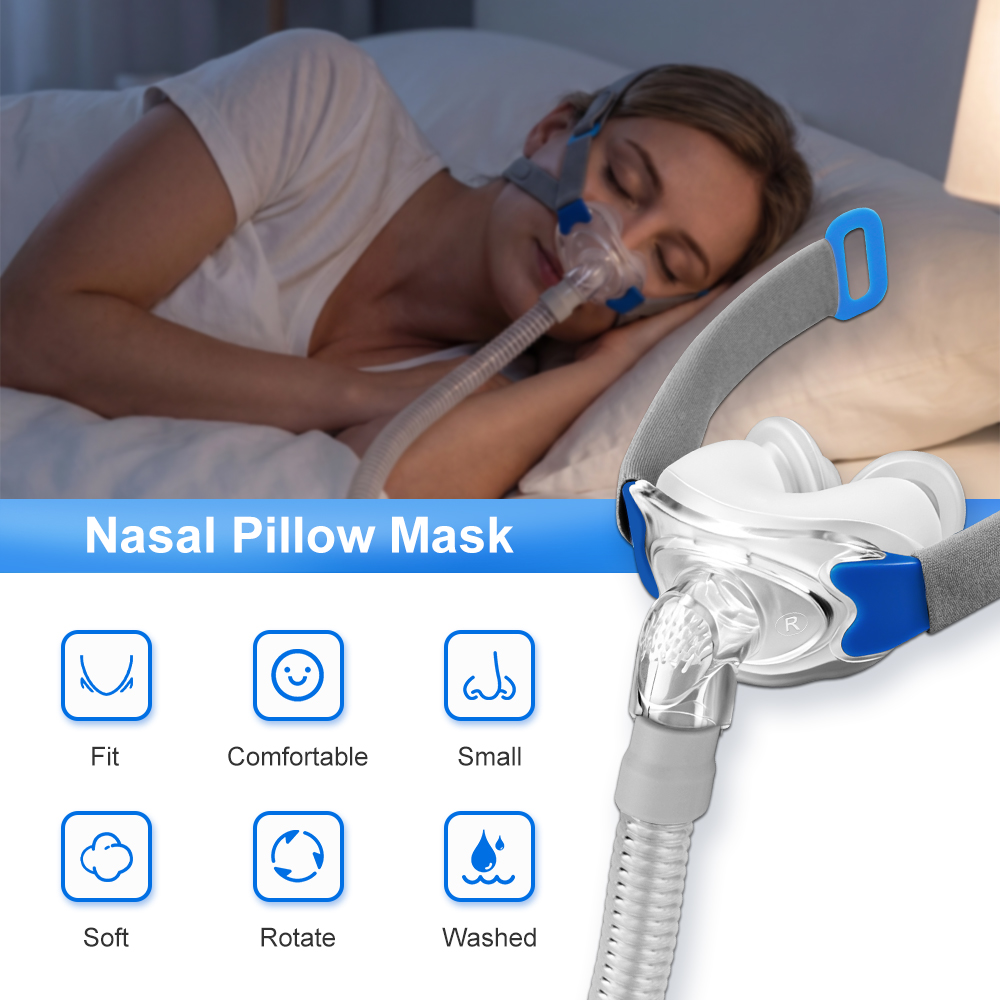 Nieuwe vervangende neusmasker  - Anti Snore Contour Pillow recensie en prijs