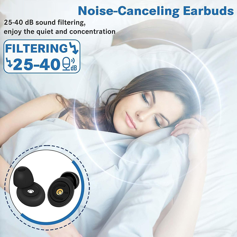 Oordoppen voor ruisonderdrukki - Anti Snore Contour Pillow recensie en prijs