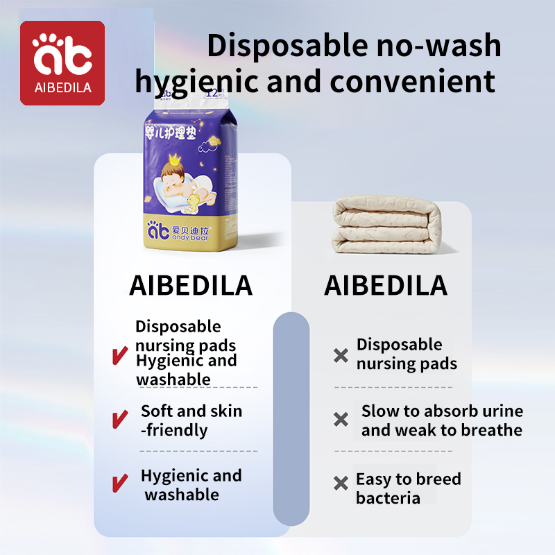 Aibedila Baby Care Pad Baby We - Waterproof Mattress Protector Breathable recensie en prijs