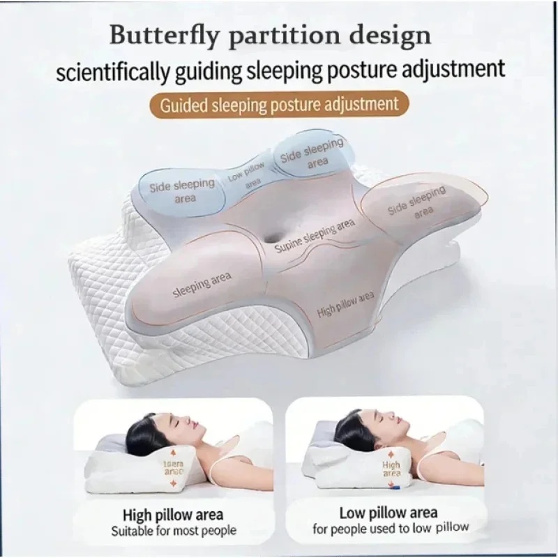 Ademend, verkoelend traagschui - Memory Foam Orthopedic Pillow Neck Pain recensie en prijs