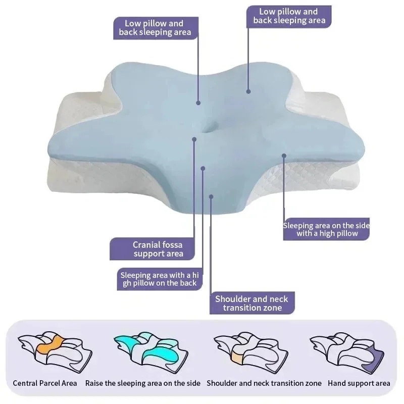 Ademend, verkoelend traagschui - Memory Foam Orthopedic Pillow Neck Pain recensie en prijs